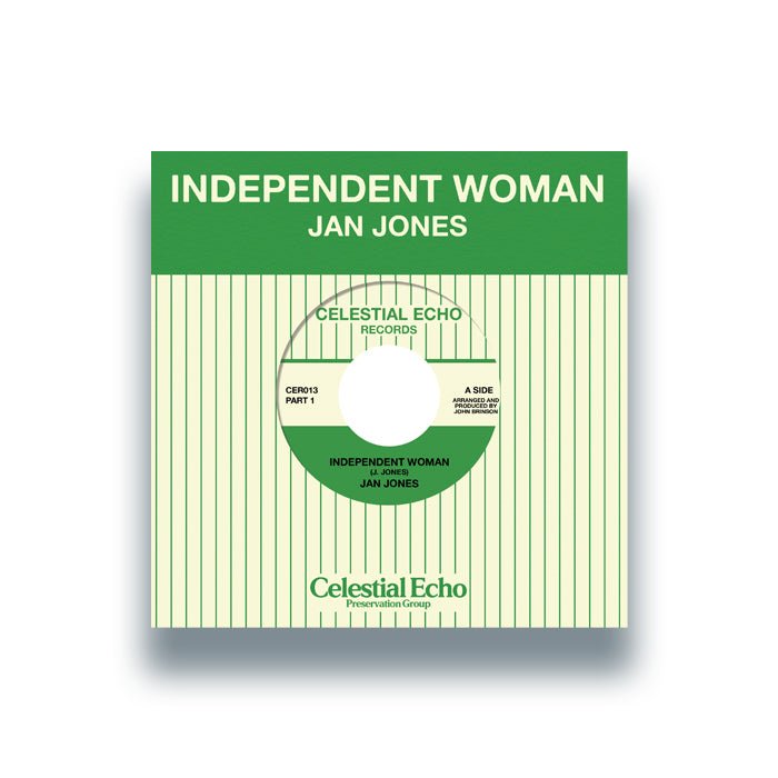 Jan Jones - Independent Woman (Parts 1 & 2)